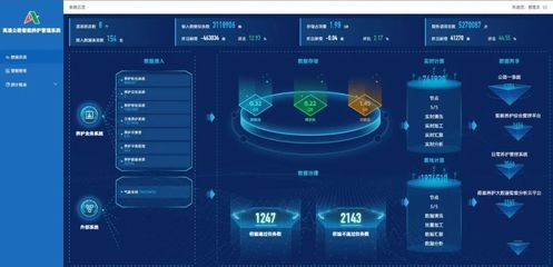 “国评”第一的背后 山东高速集团以大数据驱动智慧养护，引领行业高质量转型发展