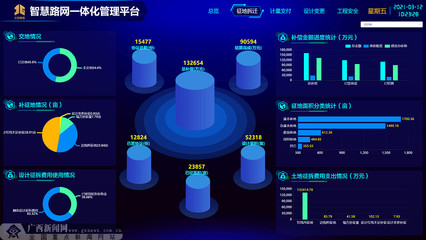 广西北投公路集团 大数据监督让权力在阳光下运行