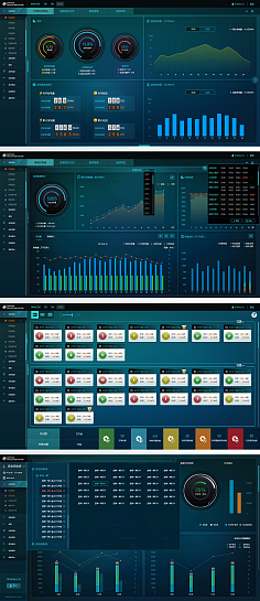 大数据与可视化 解锁数据智能服务新维度