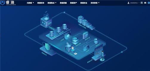 企业大数据治理的五个核心要素